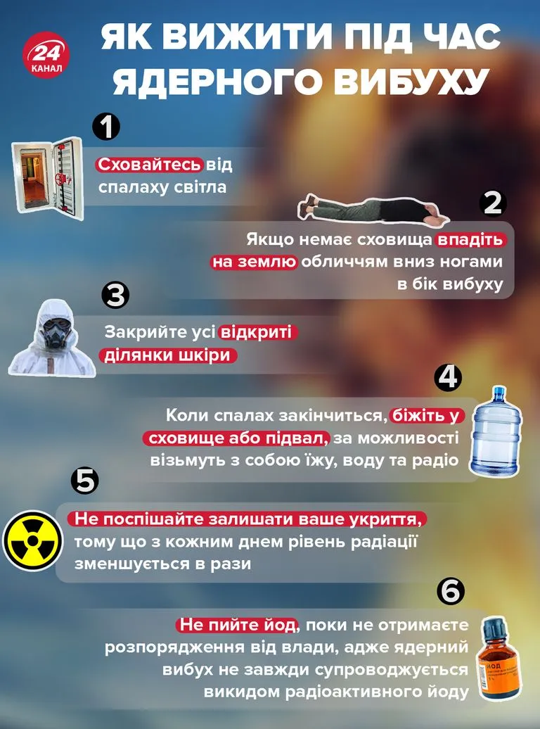 Як вижити під час ядерного удару